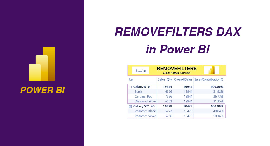 تابع REMOVEFILTERS در DAX